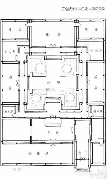 北京四合院装修设计效果图 家居风水布局奥秘解析