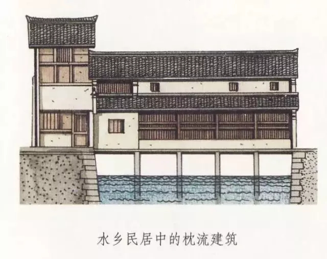 中国传统民居分类常见15种45图 看完这些基本就了解了